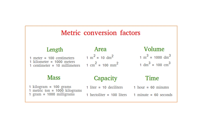 14 oz to cups metric conversion 