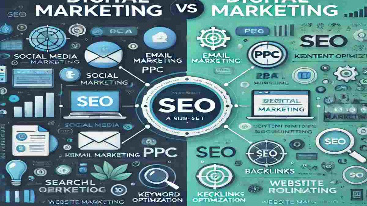 What’s the Difference Between Digital Marketing and SEO?
